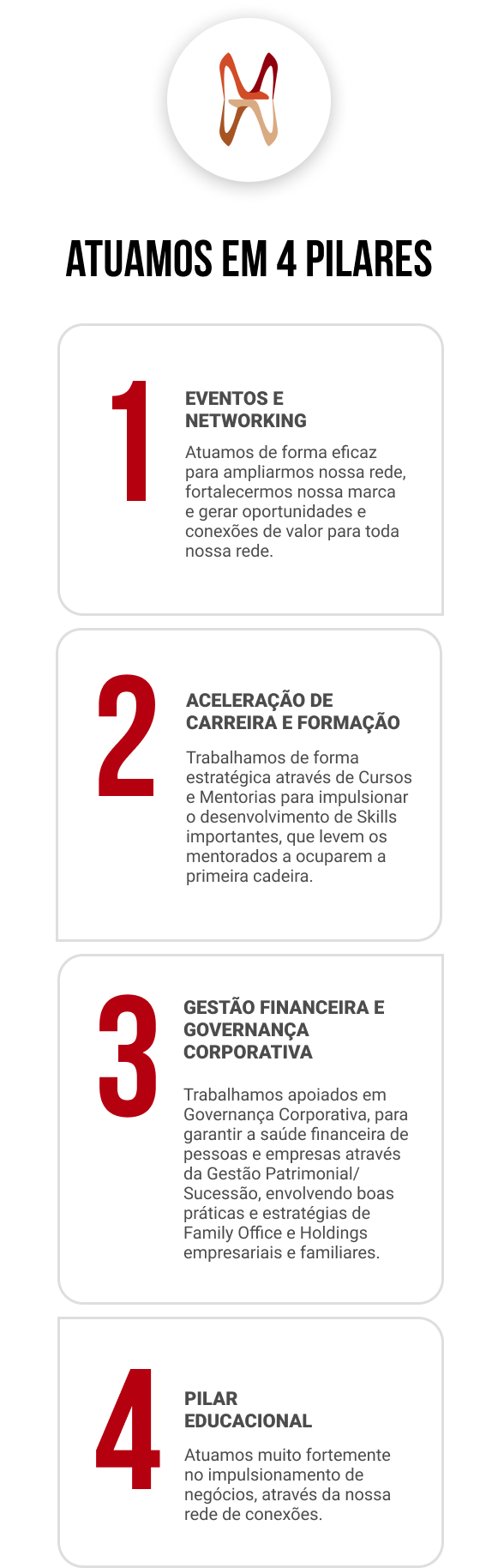 4 pilares site _ mobile