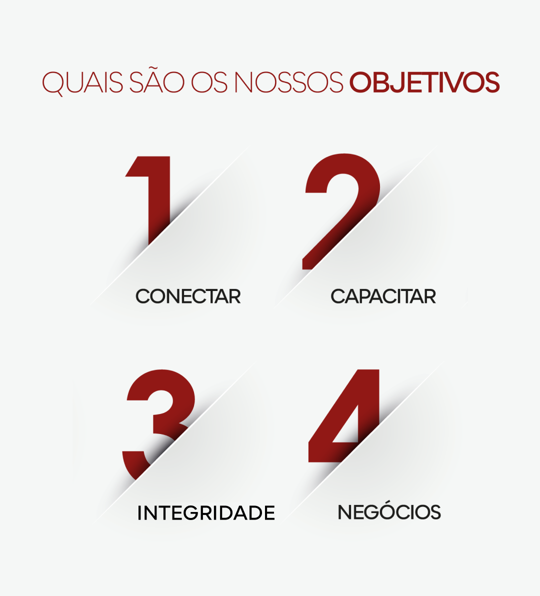 objetivos_mobile